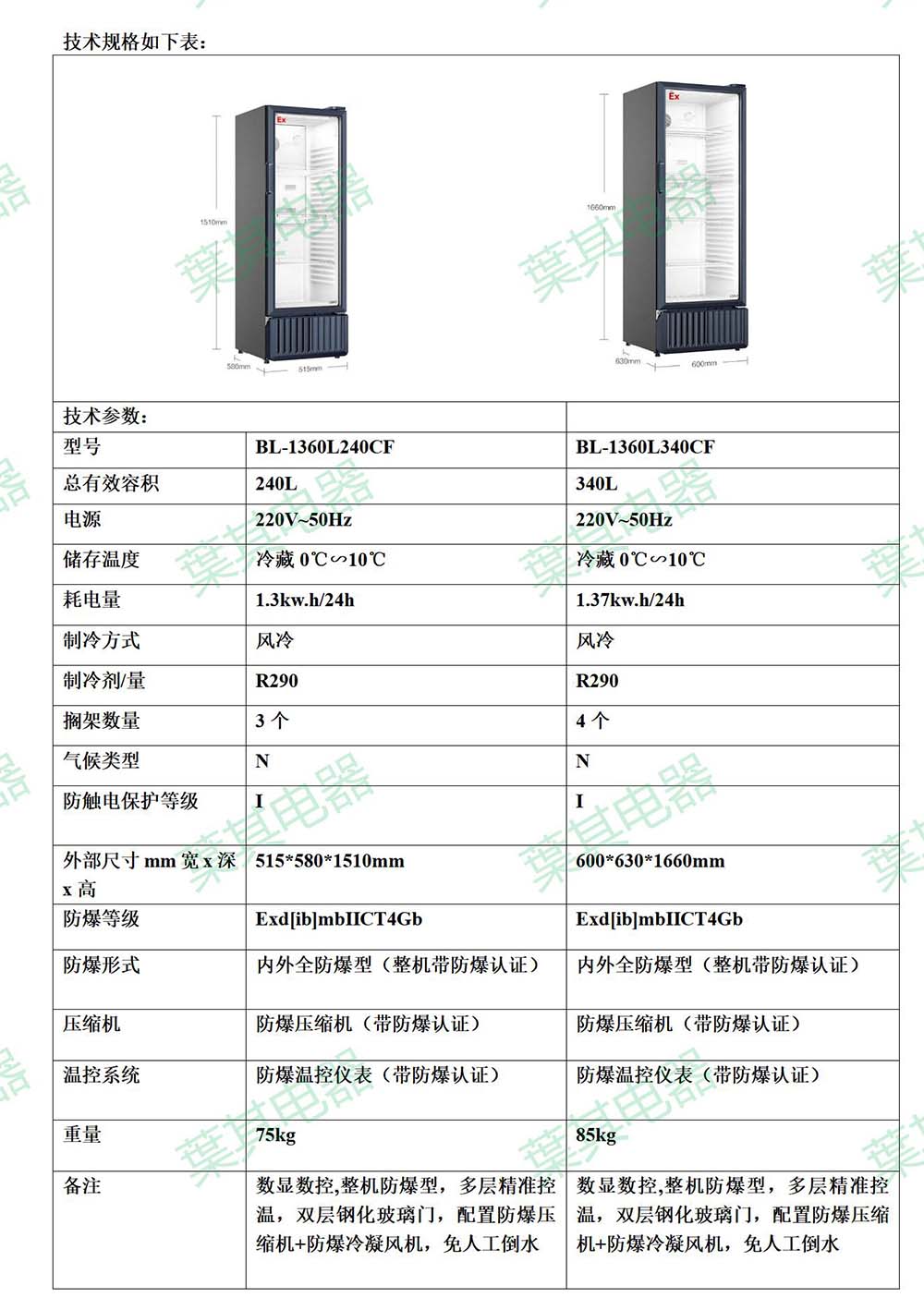 20231225082612_8879 兰科博弈(RankBet)有限公司官网