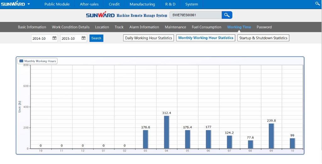 “智?能量”物联网效劳平台助推币游国际智能治理升级