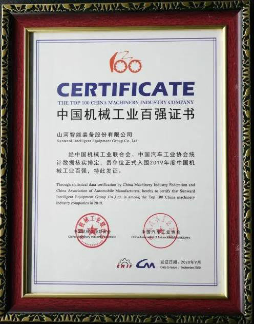 2019年中国机械工业百强宣布，，，，，币游国际智能排名52位