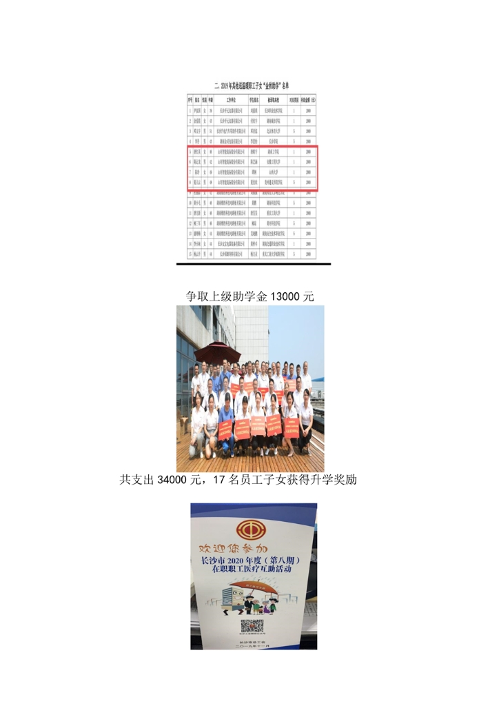 币游国际社会责任报告