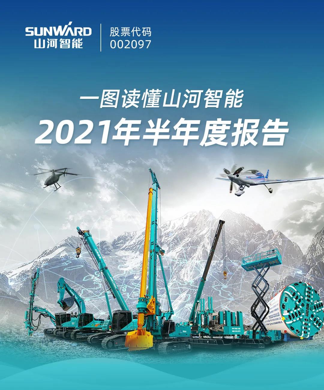 一图读懂币游国际智能2021年半年度报告