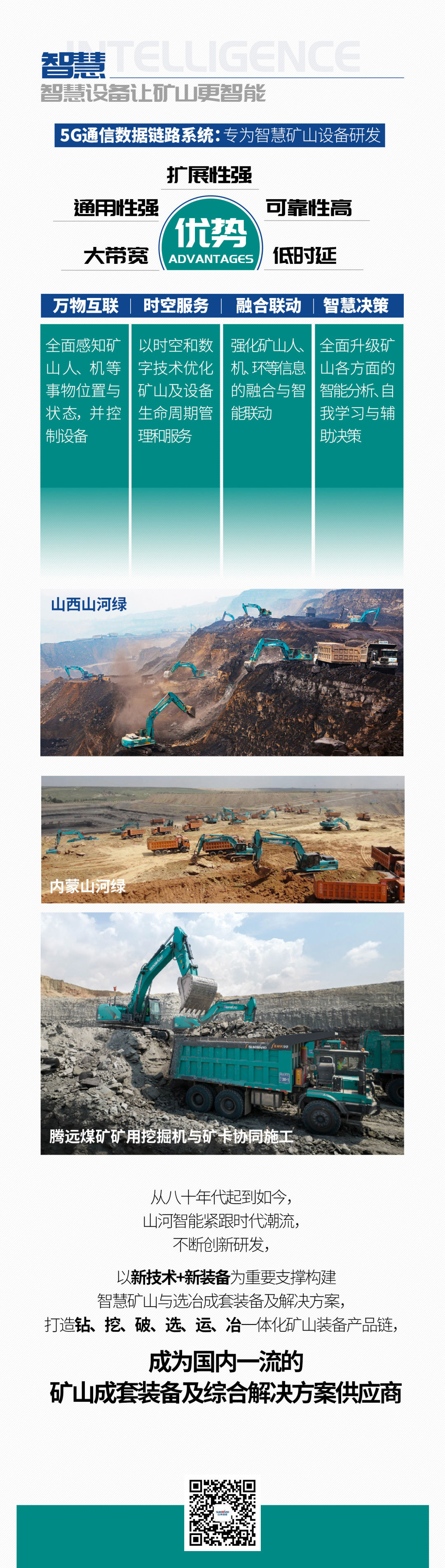 一图读懂 | 6着述业场景全笼罩，，，，币游国际智能绿色矿山与冶炼成套装备优势凸显