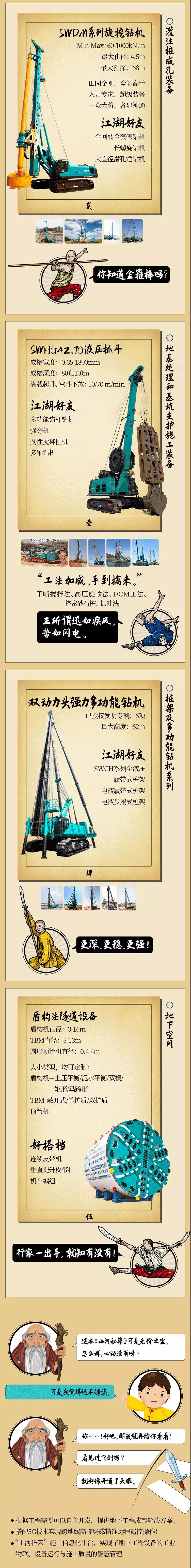 一图读懂 | 币游国际智能地下工程成套装备攻坚克难的秘笈是什么？？？？？？