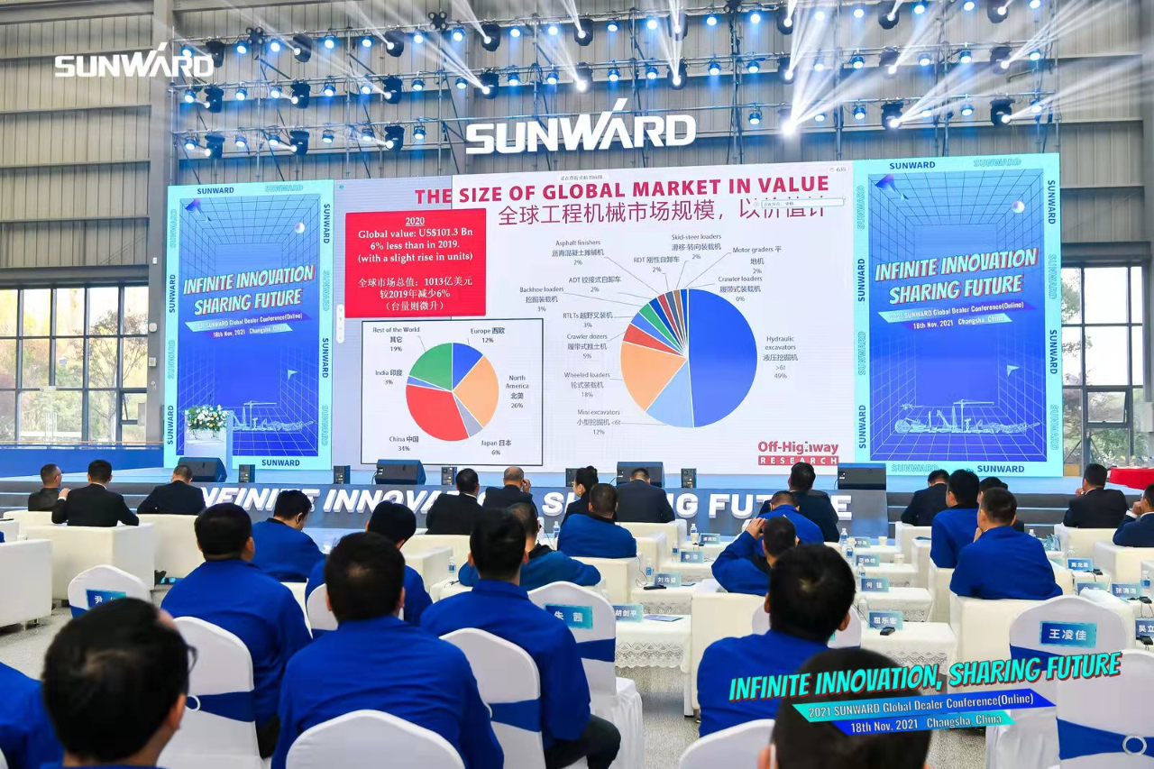 加速推进国际市场结构！币游国际智能2021全球署理商大会乐成召开