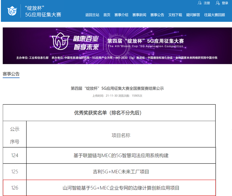 币游国际智能荣获第四届“绽放杯”5G应用征集大赛天下总决赛优异项目奖