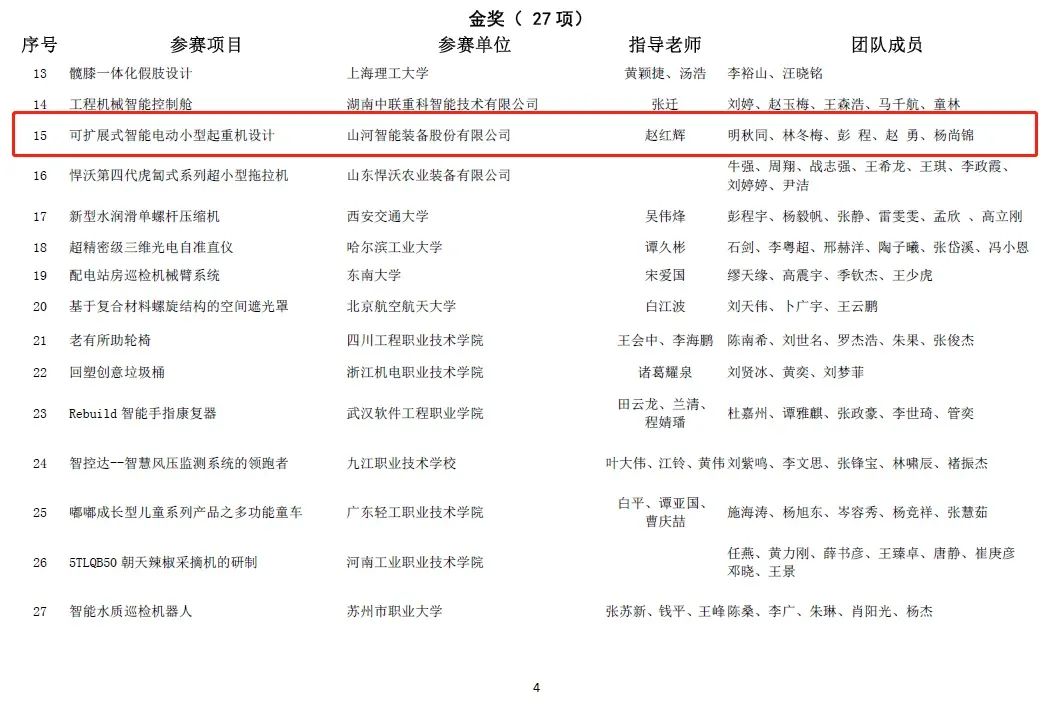 一金一铜二优异！币游国际智能斩获“华辰杯”多个大奖