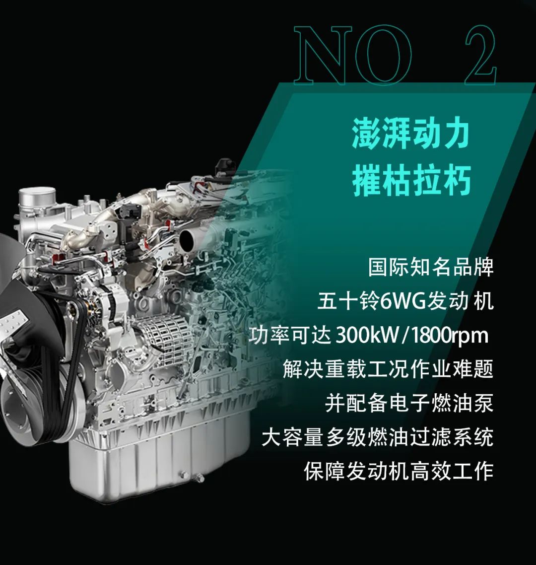 一图读懂 | 专为矿山重载施工而生！币游国际智能SWE600FB破碎锤重磅回归