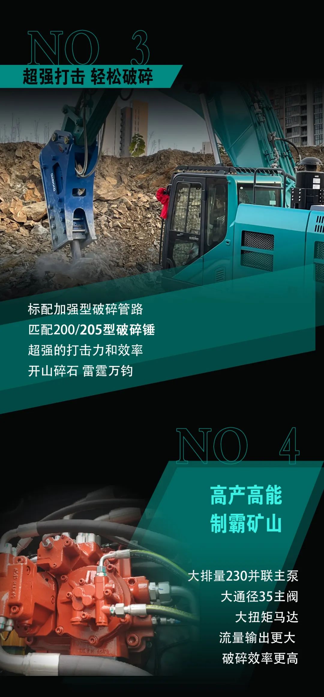 一图读懂 | 专为矿山重载施工而生！币游国际智能SWE600FB破碎锤重磅回归