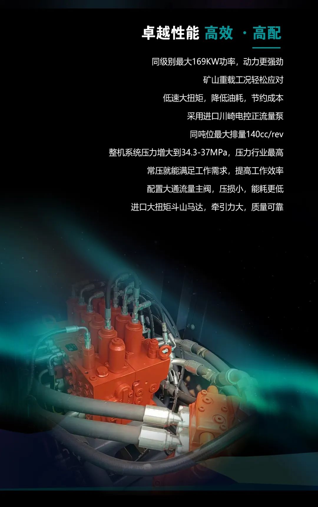 一图读懂 | 高配、高效！币游国际智能新一代26吨级挖掘机助您“掘”胜千里