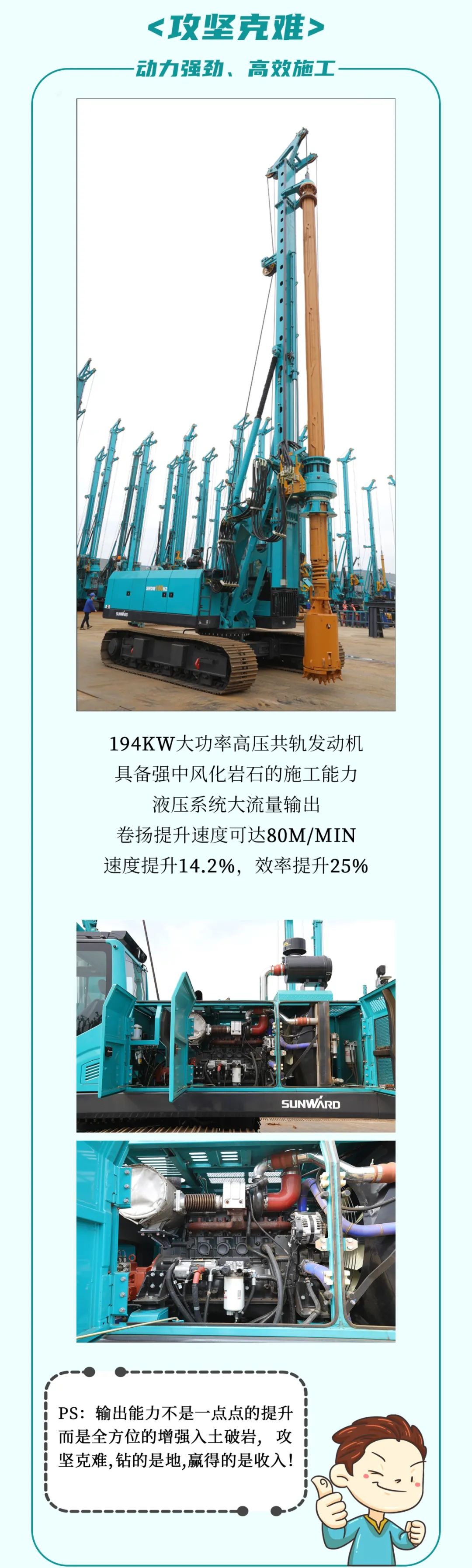 一图读懂 | 效率提升25% ！币游国际智能又一款铁甲重器助力大国基建