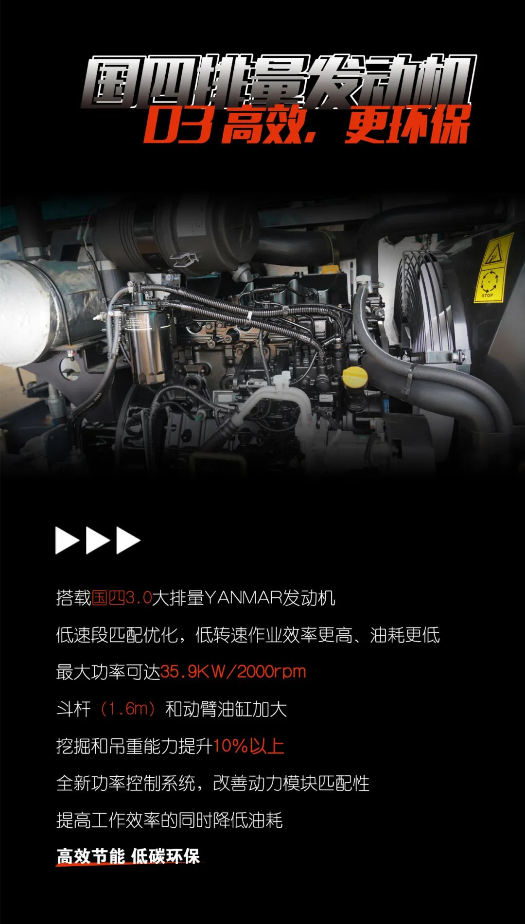 一图读懂 | 献礼七一 · 币游国际智能SWE60F挖掘机低碳来袭