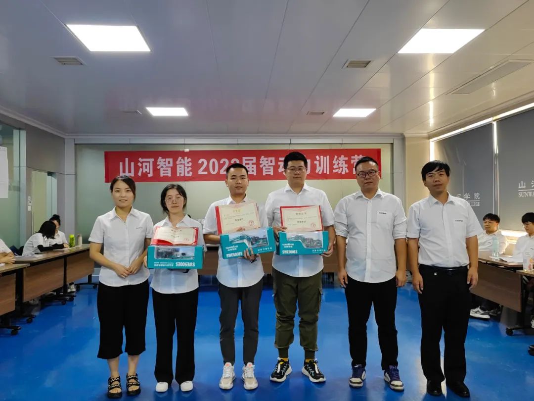 校招 | 盛夏七月，，，，这群“向着太阳奔驰”的少年来币游国际智能啦！