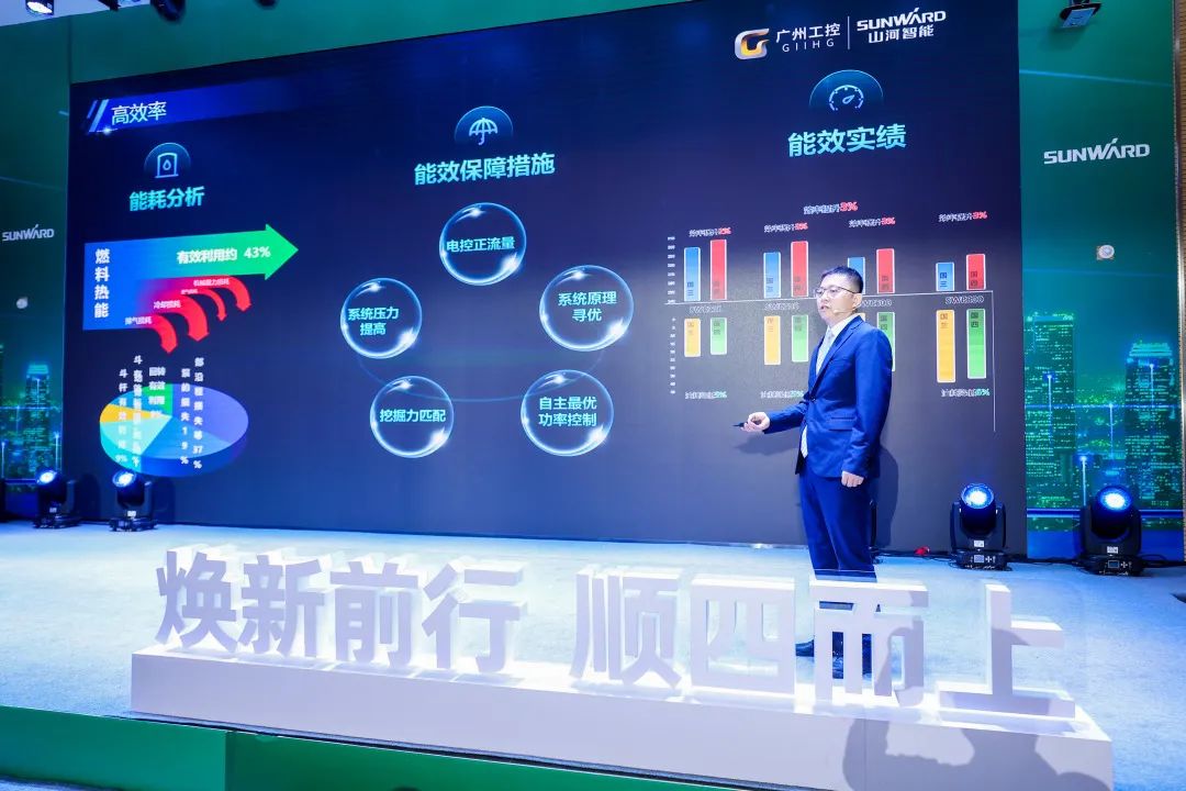 助力“双碳”目的！币游国际智能集中宣布F系列国四挖掘机