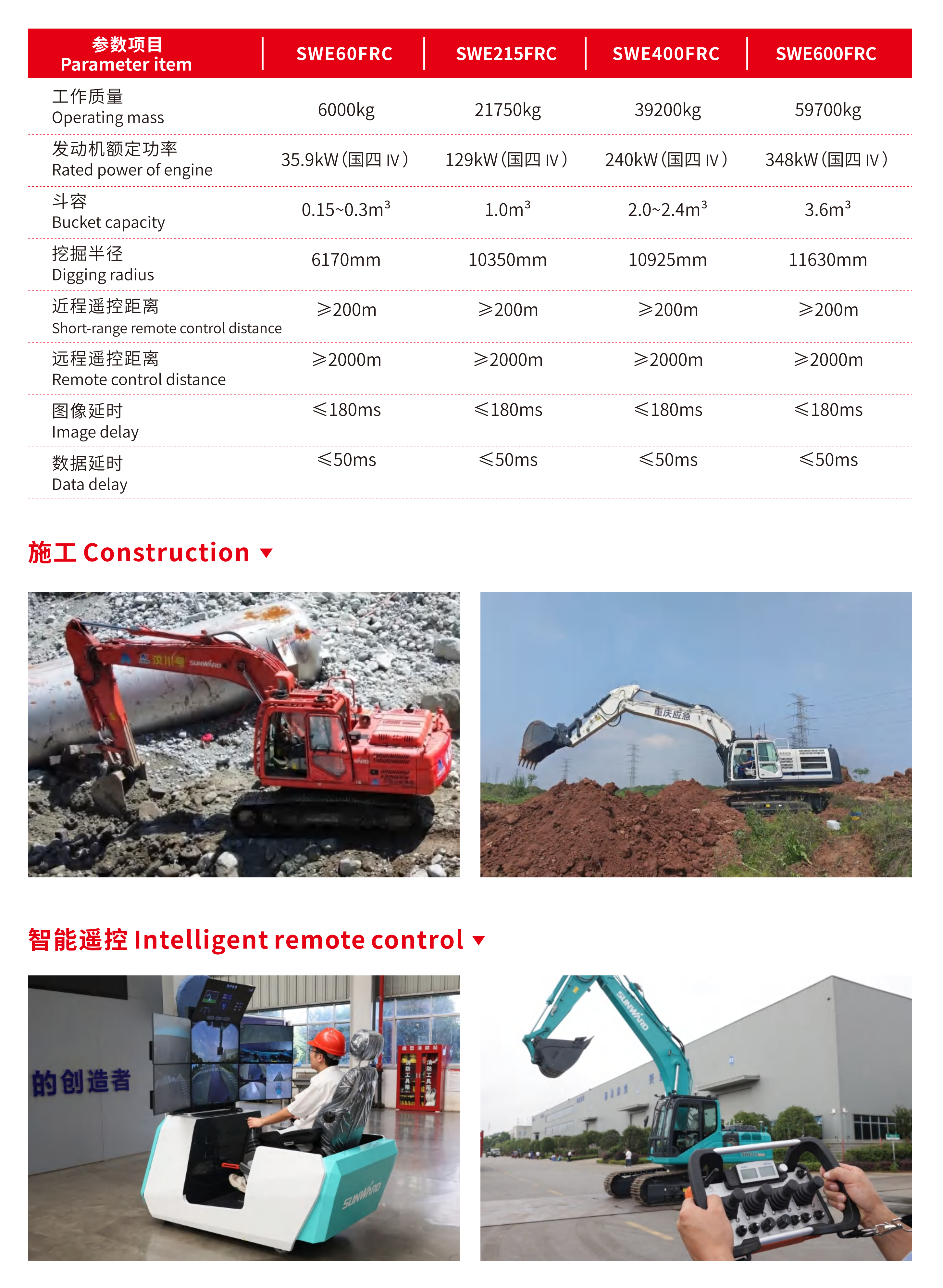 智能？？？？？？赝诰蚧