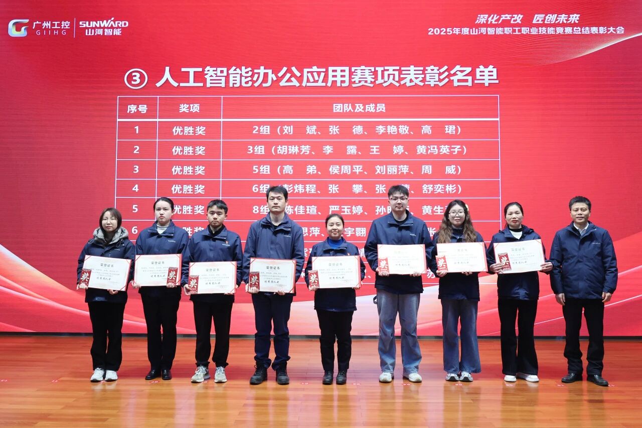 币游国际智能2025年度职工职业手艺竞赛总结表扬大会乐成召开