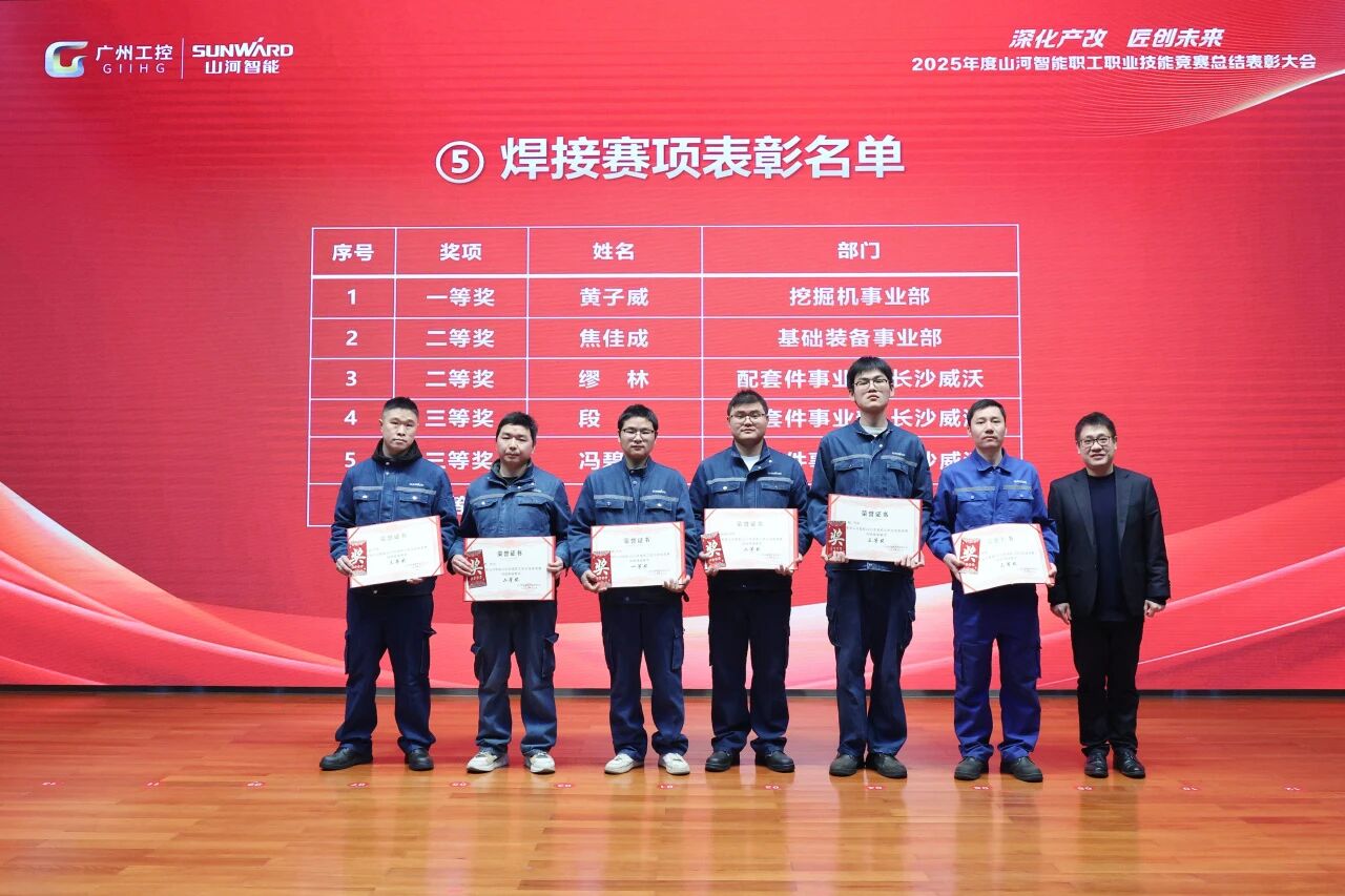 币游国际智能2025年度职工职业手艺竞赛总结表扬大会乐成召开